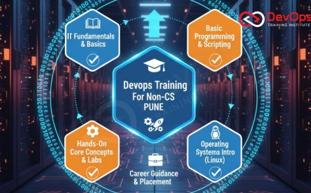 DevOps Training for Non-CS Students in Pune