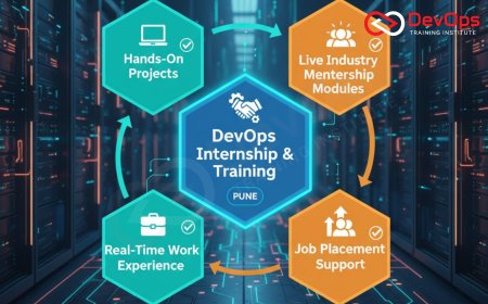 Student Internship + DevOps Training in Pune