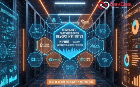 Companies Partnered with DevOps Institutes in Pune