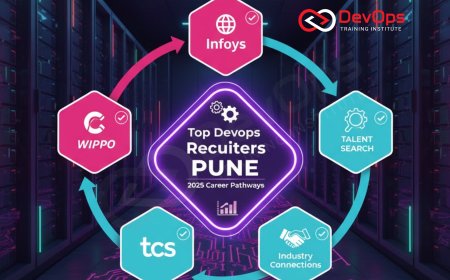 Top DevOps Recruiters in Pune IT Industry