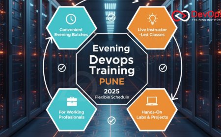 Evening DevOps Training in Pune