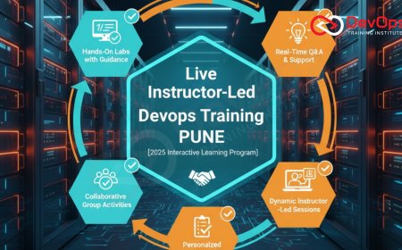 Live Instructor-Led DevOps Training in Pune