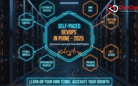 Self-Paced DevOps Training in Pune