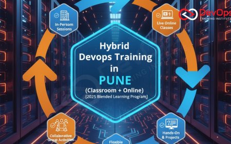 Hybrid DevOps Training in Pune (Classroom + Online)