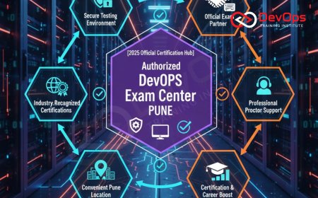 Authorized DevOps Exam Center in Pune