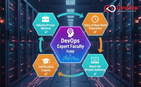 Experienced Faculty for DevOps Training in Pune
