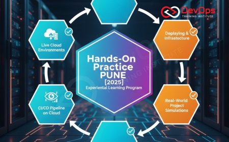 Hands-On Cloud Practice for DevOps in Pune