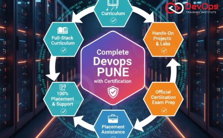 Complete DevOps Course in Pune with Certification