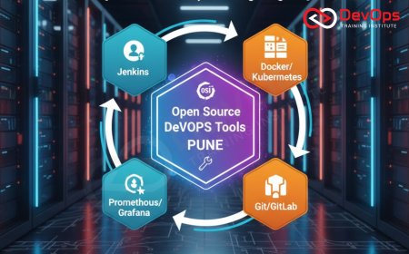 Open Source DevOps Tools Training in Pune