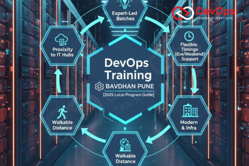 DevOps Training in Bavdhan Pune - Top DevOps Training Institute Blog ...