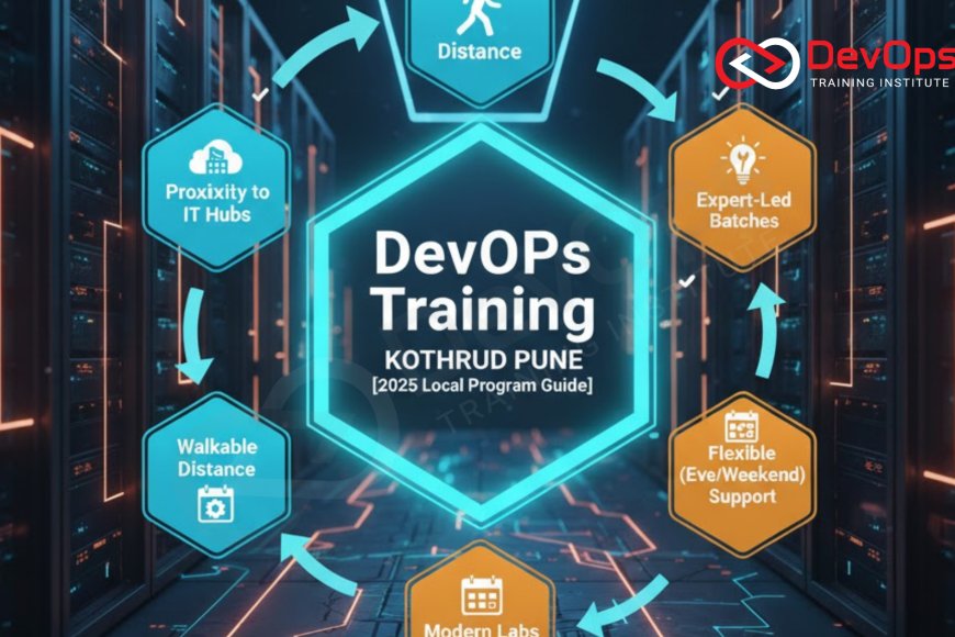 DevOps Training in Kothrud Pune - Top DevOps Training Institute Blog ...