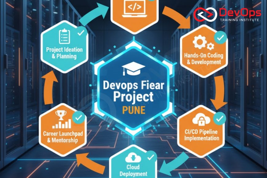 DevOps Final Year Project Training in Pune - Top DevOps Training ...