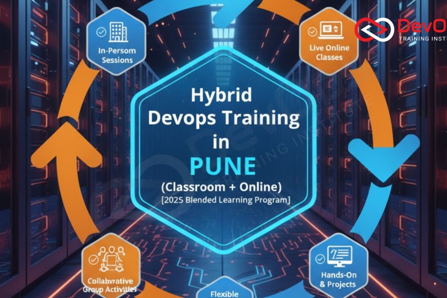 Hybrid DevOps Training in Pune (Classroom + Online) - Top DevOps ...
