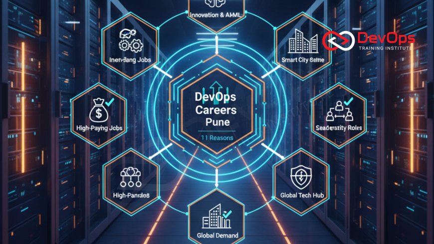 Future Scope of DevOps Careers in Pune [Updated 2025]