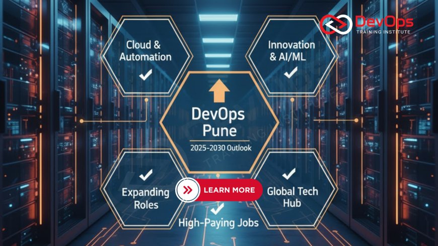 Future of DevOps Careers in Pune (2025–2030 Outlook)