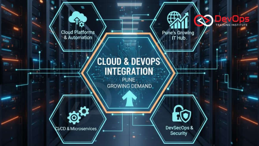 Cloud & DevOps Integration – Pune’s Growing Demand