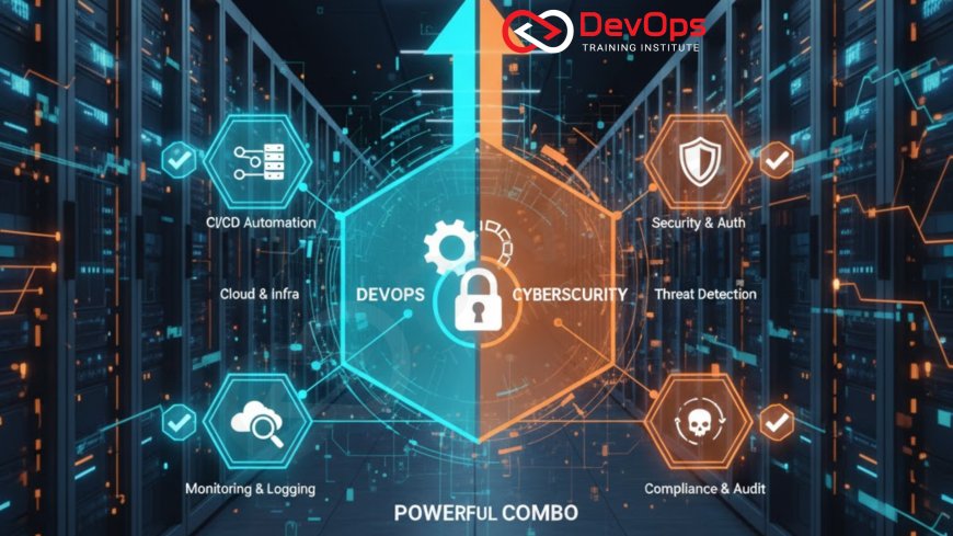 DevOps & Cybersecurity Training in Pune – A Powerful Combo