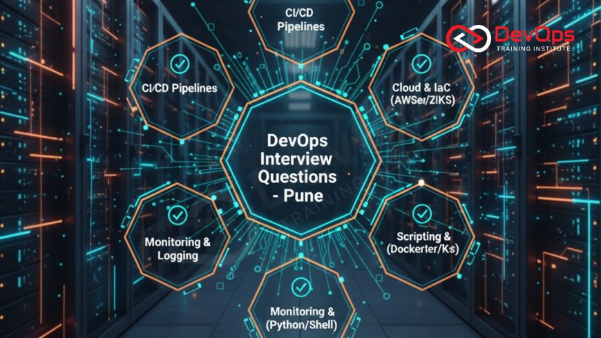 Top DevOps Interview Questions Asked in Pune Companies