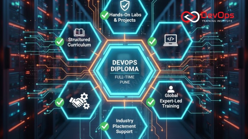 Full-Time DevOps Diploma in Pune – Course Details