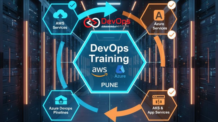 DevOps Training with AWS & Azure in Pune