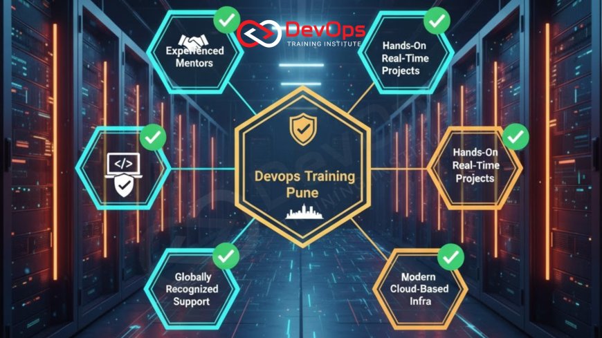 Why DevOps Training Institute is the Best DevOps Training Institute in Pune