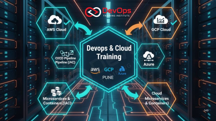 DevOps Training with Cloud Platforms in Pune (AWS, GCP, Azure)