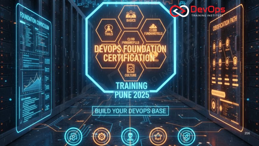 DevOps Foundation Certification Training in Pune