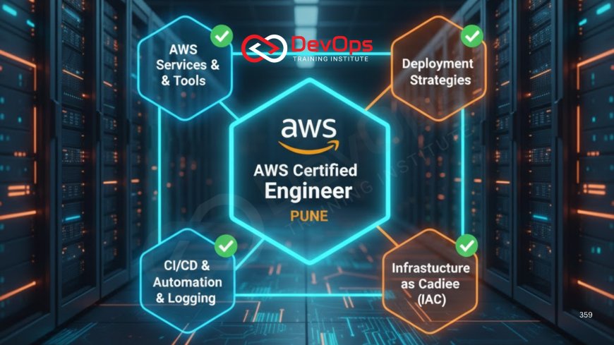 AWS Certified DevOps Engineer Training in Pune