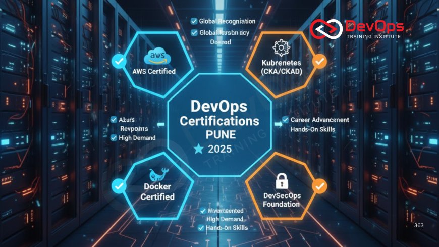 Industry-Recognized DevOps Certifications in Pune