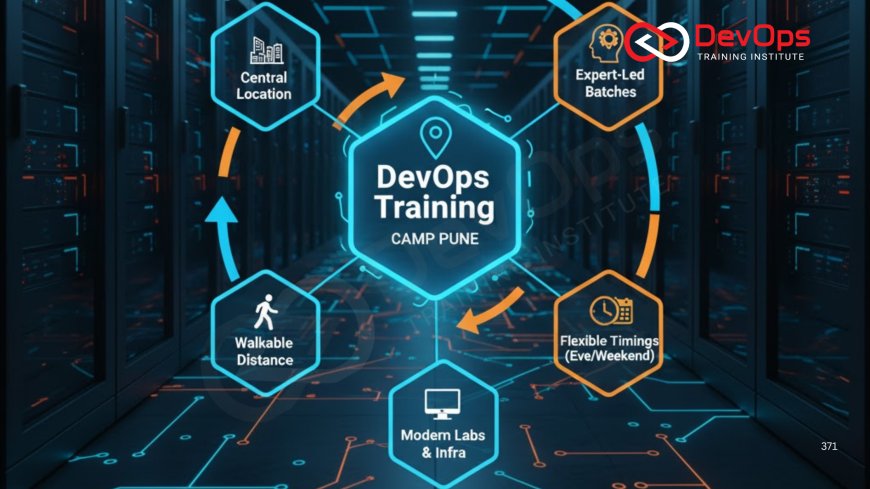 DevOps Training in Camp Pune