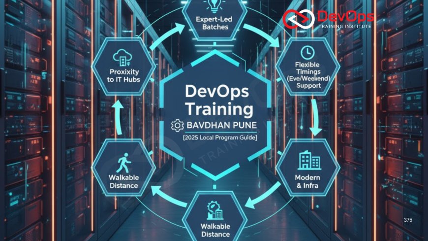 DevOps Training in Bavdhan Pune