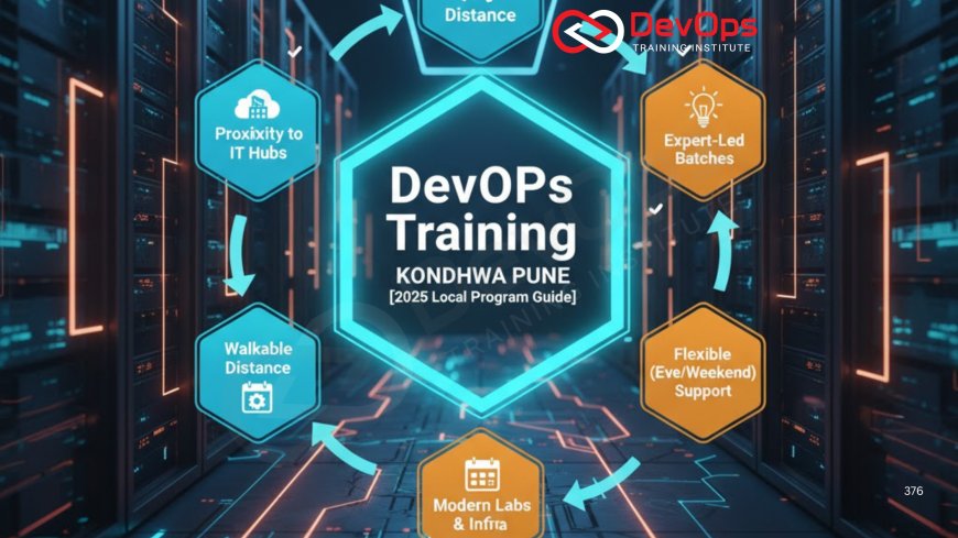 DevOps Training in Kondhwa Pune