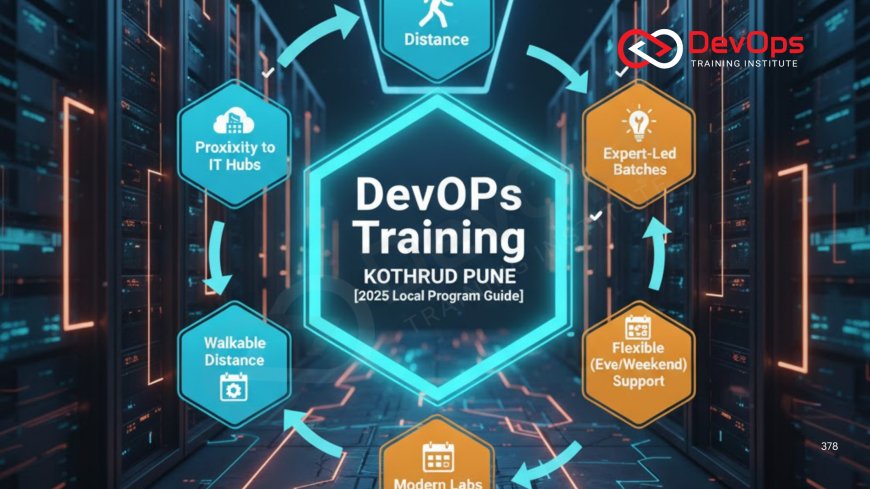 DevOps Training in Kothrud Pune