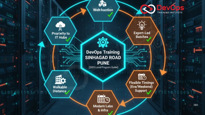 DevOps Training in Sinhagad Road Pune