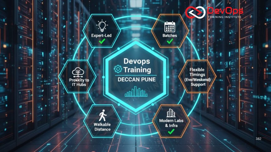 DevOps Training in Deccan Pune