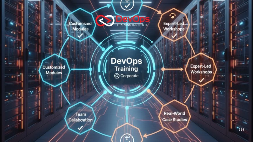 Corporate DevOps Training in Hinjewadi Pune