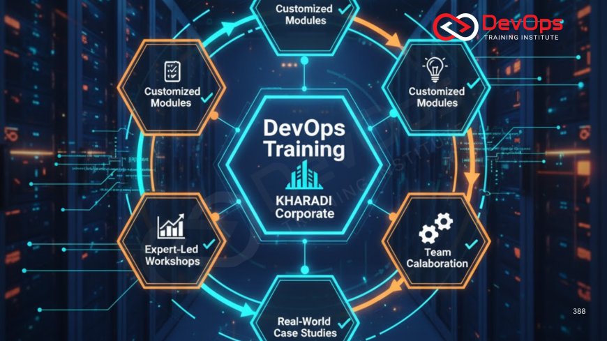 Corporate DevOps Training in Kharadi Pune