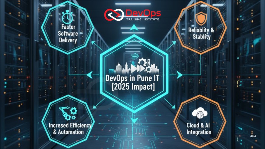 Role of DevOps in Pune IT Industry [2025]