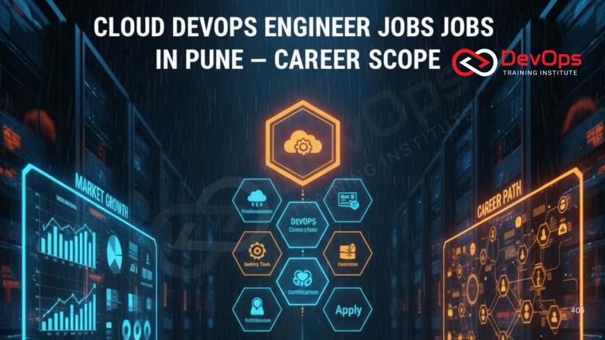 Cloud DevOps Engineer Jobs in Pune – Career Scope