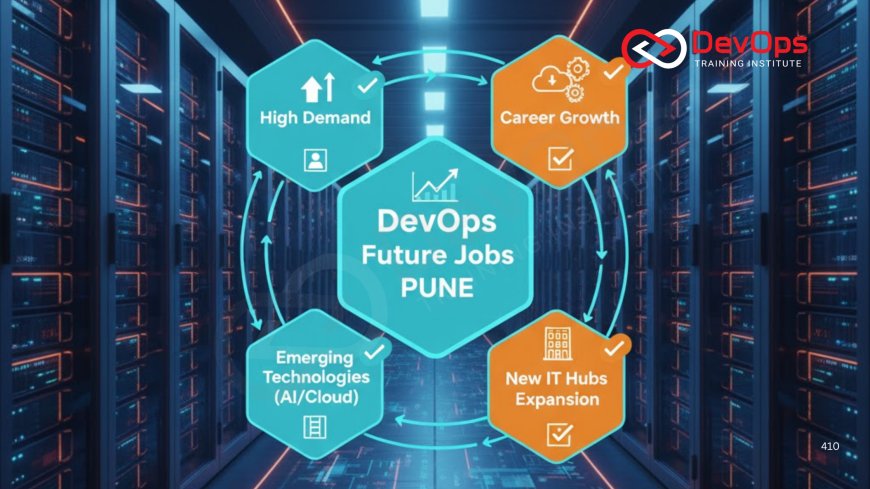 Future Job Market for DevOps Engineers in Pune [2025]