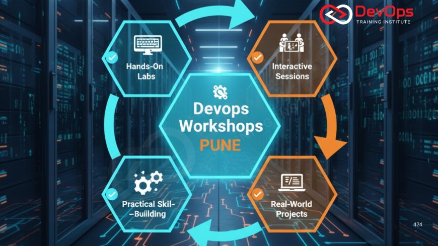 DevOps Workshops in Pune – Hands-On Training