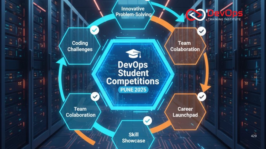 Student Competitions on DevOps in Pune