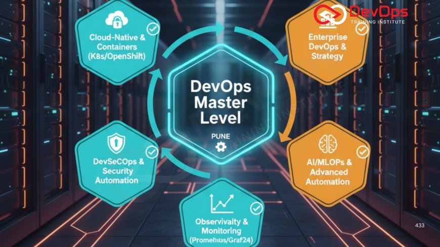 Advanced DevOps Training in Pune – Master Level Program