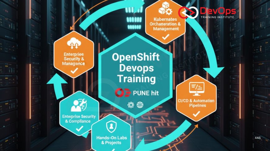 OpenShift DevOps Training in Pune