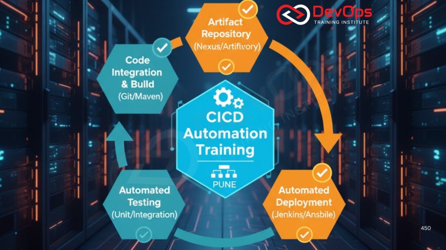 CI/CD Pipeline Automation Training in Pune