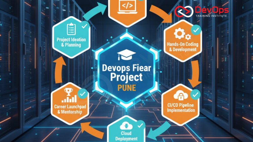 DevOps Final Year Project Training in Pune