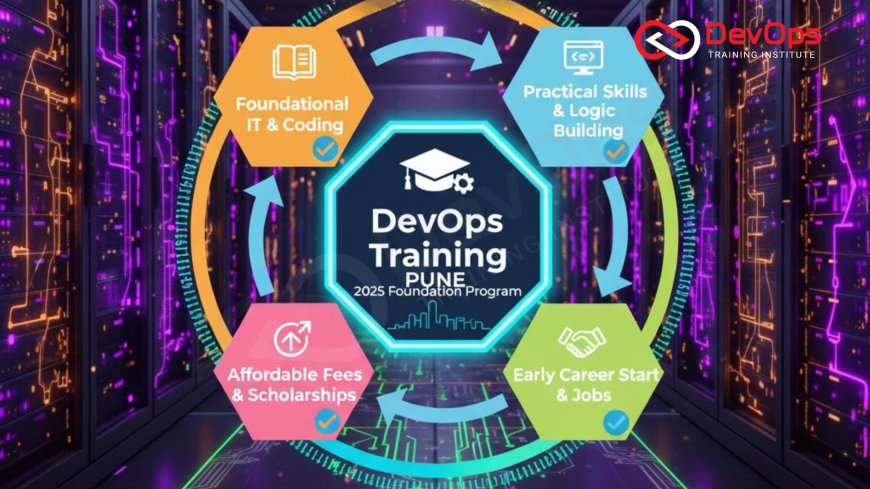 DevOps Training After 12th in Pune