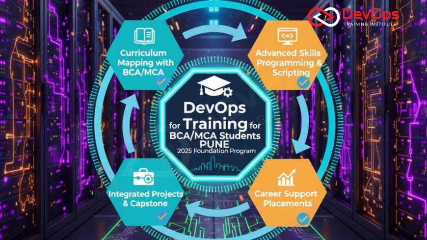 DevOps Training for BCA/MCA Students in Pune