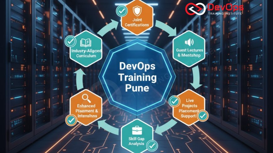 Corporate Tie-Ups for DevOps Training in Pune