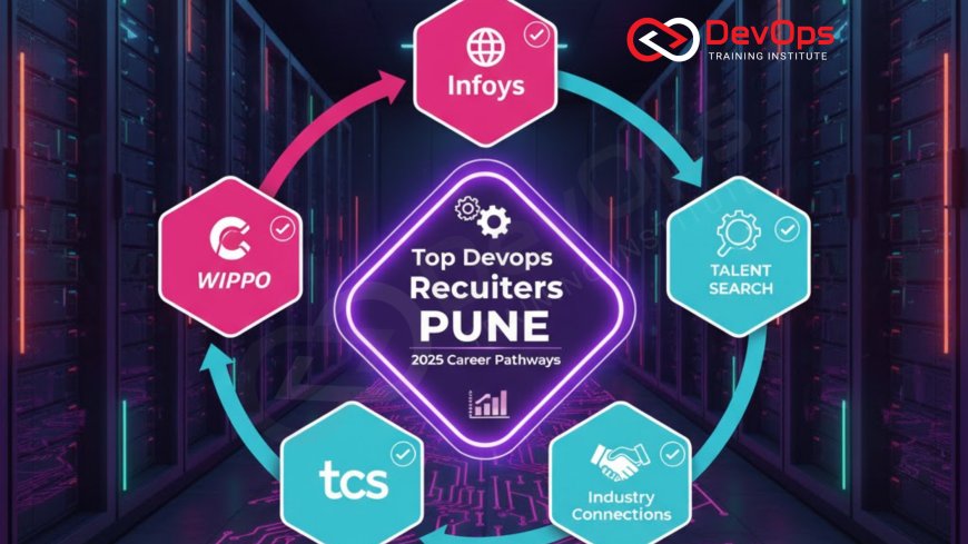 Top DevOps Recruiters in Pune IT Industry